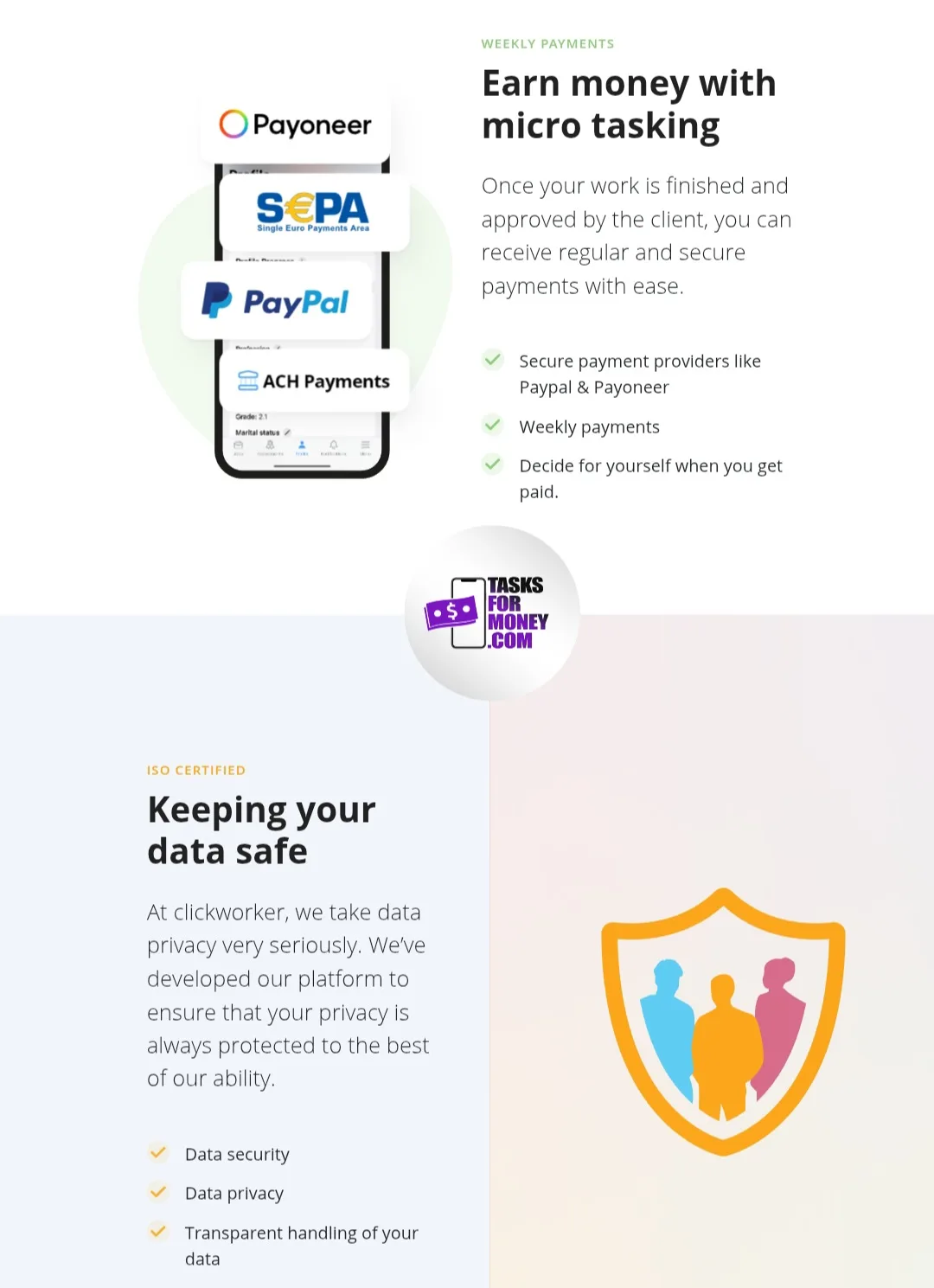 ClickWorker Platform