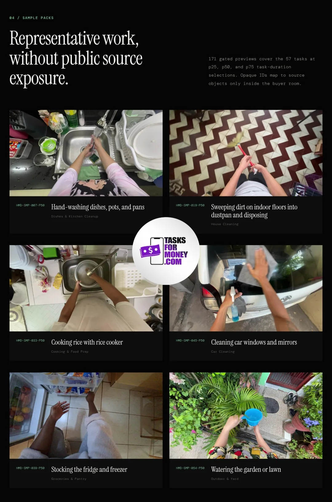 Human Motion Data Platform