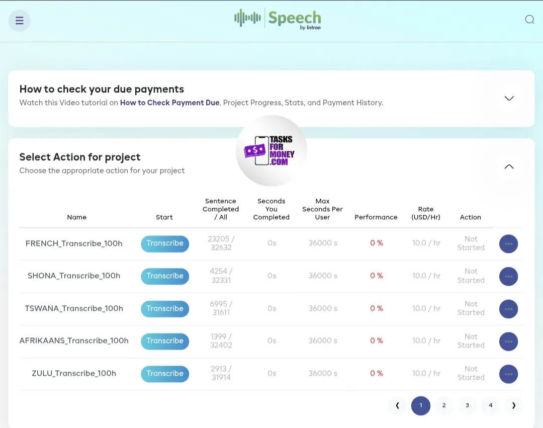 Intron Platform