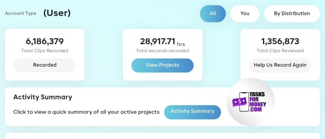 Intron Platform