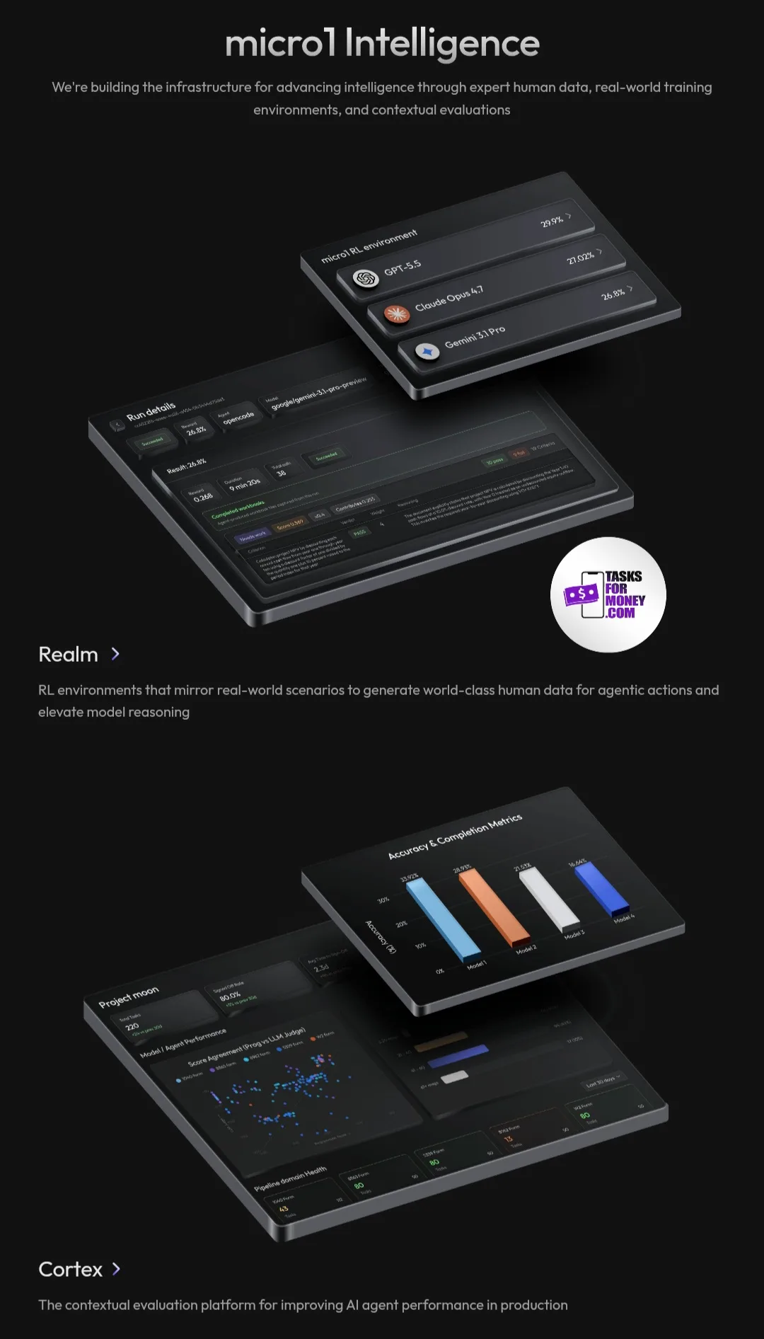Micro1 Platform