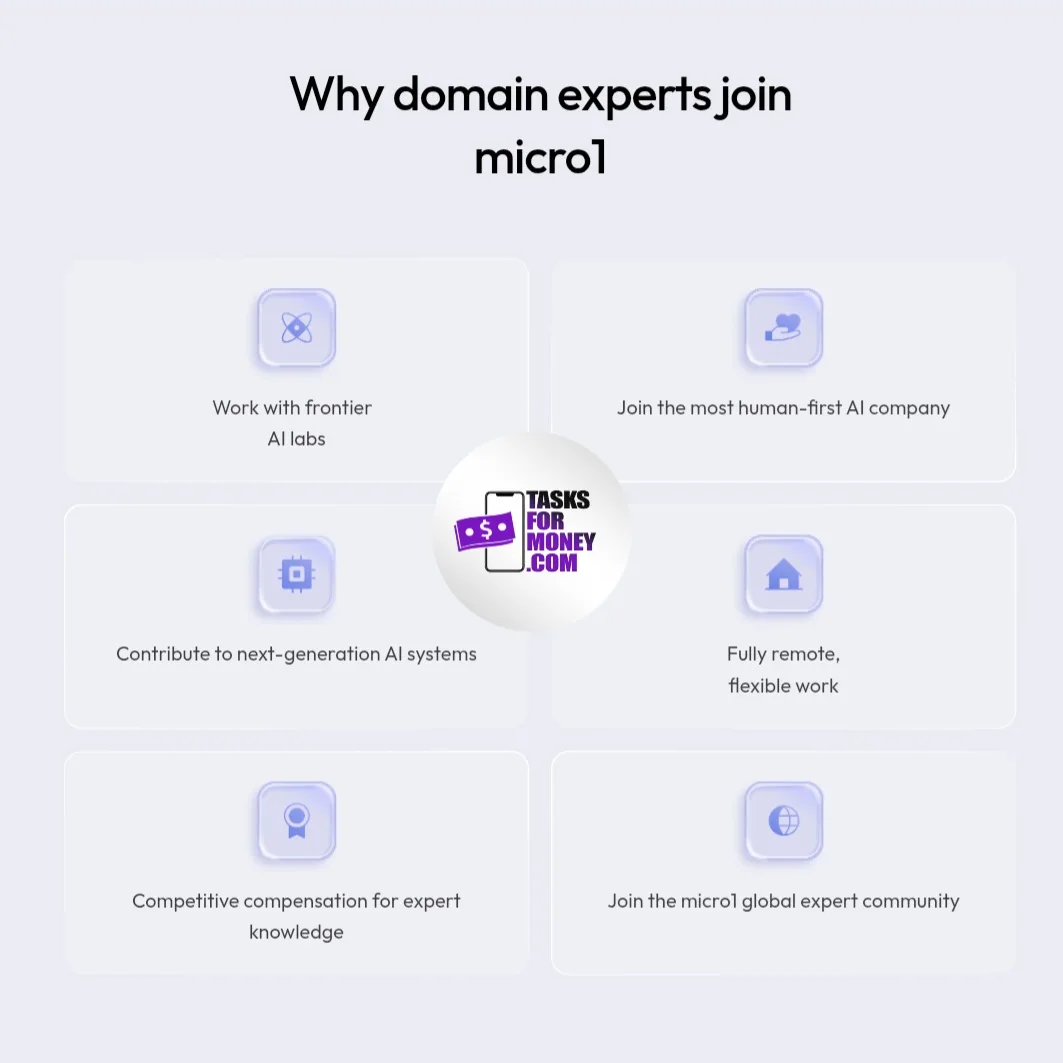 Micro1 Platform