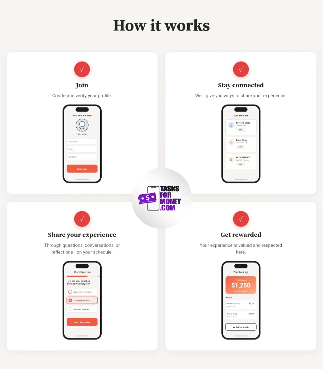 Real Patients Platform