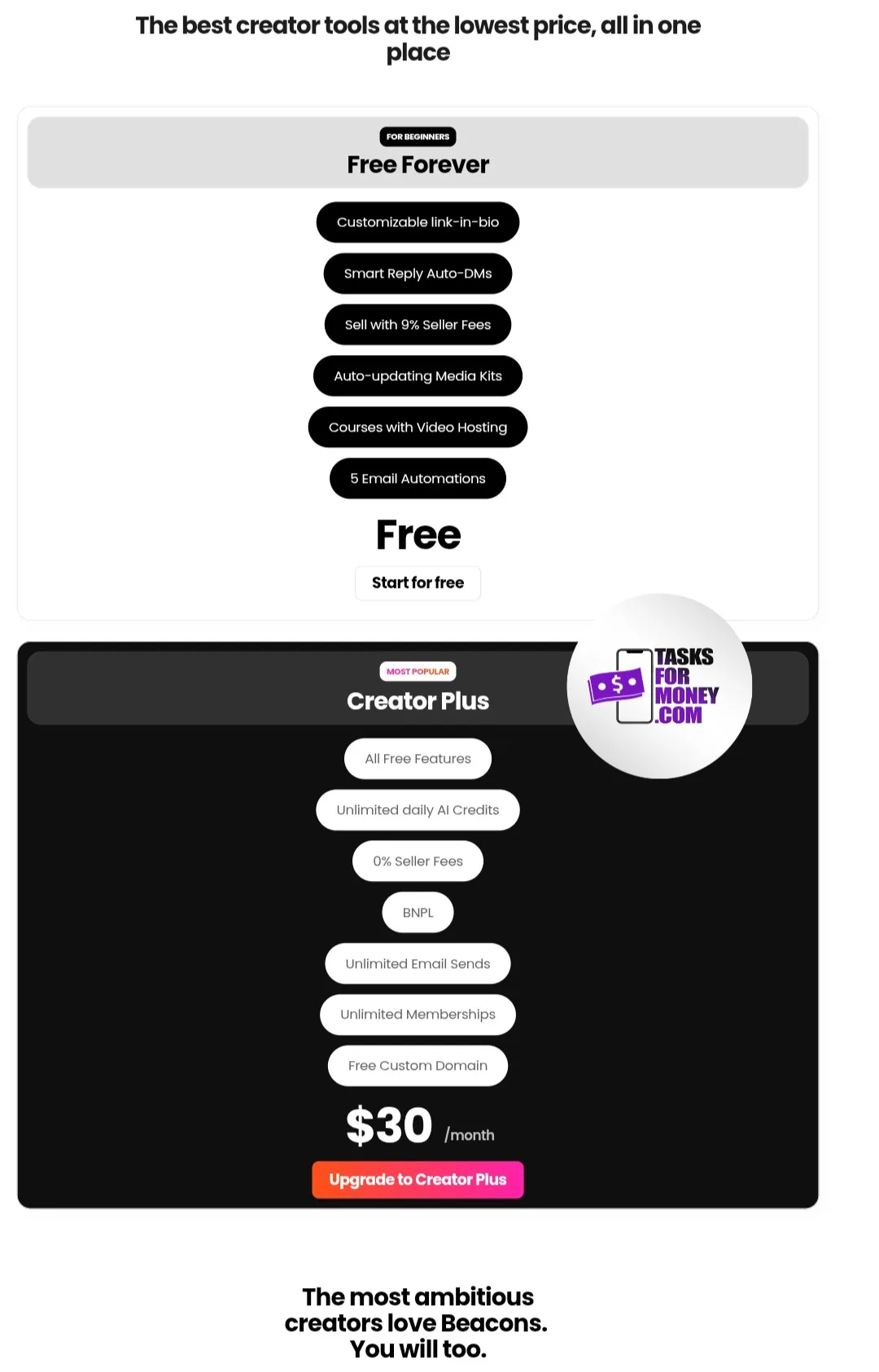 Beacons Platform