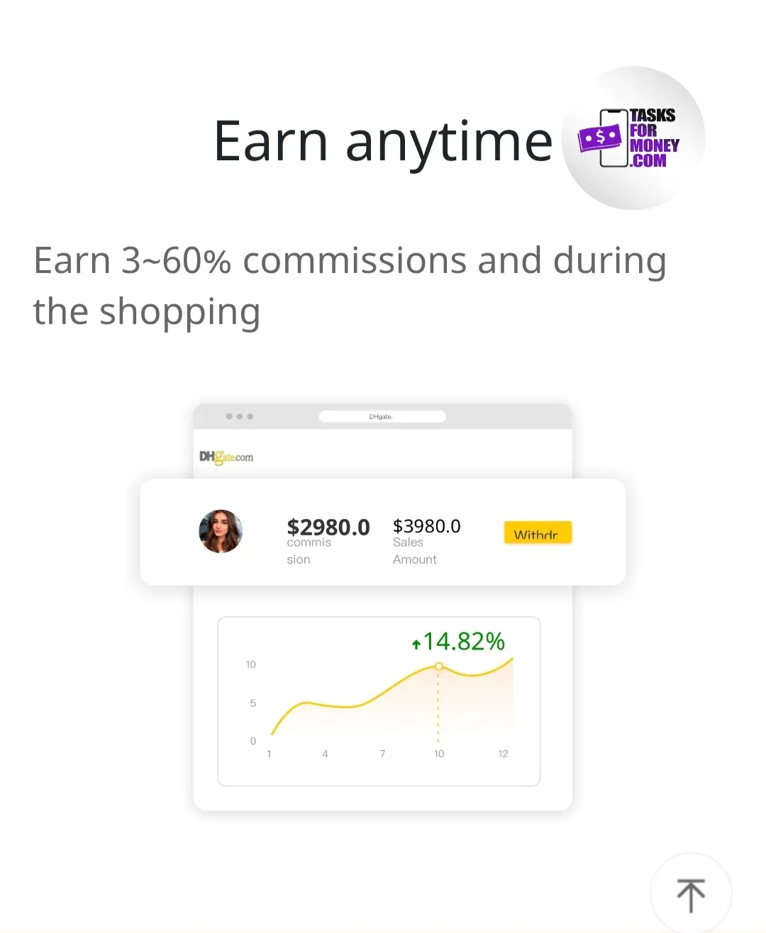 DHgate Platform