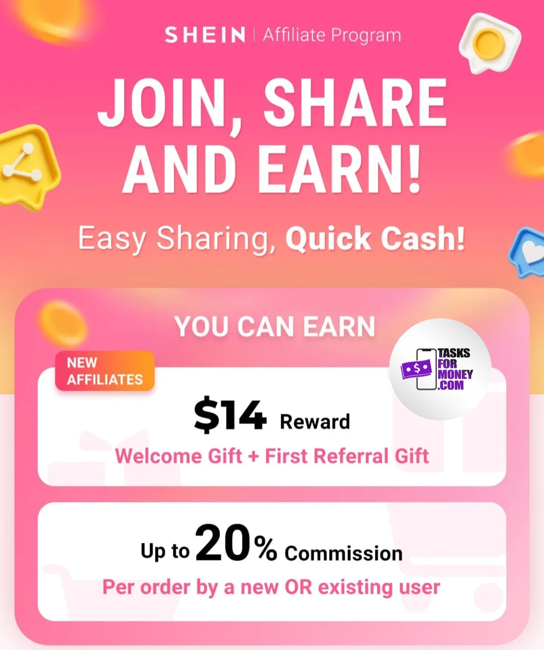 Shein Platform